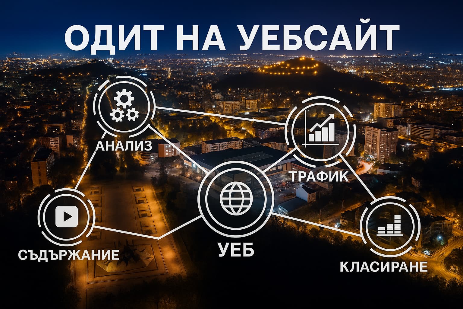 Seo Audit Seo Audit